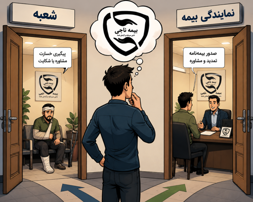 تفاوت نمایندگی و شعبه بیمه چیست؟ بررسی کامل تفاوت ها