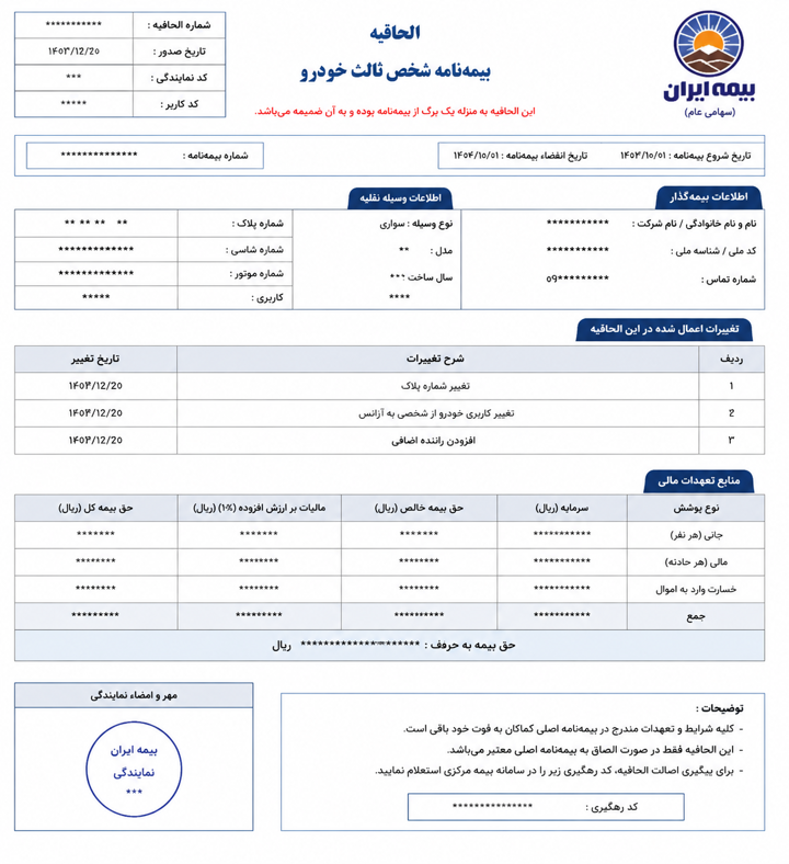 نمونه الحاقیه بیمه شخص ثالث