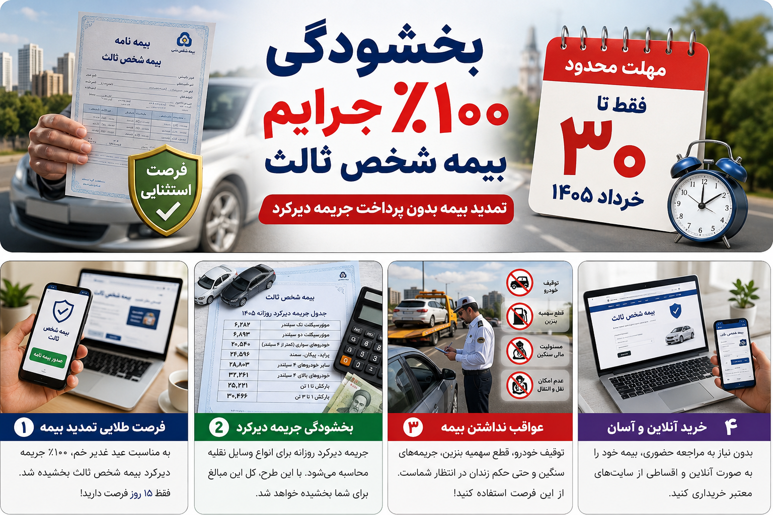 مهلت بخشودگی 100٪ جرایم بیمه شخص ثالث تا 30 خرداد 1405