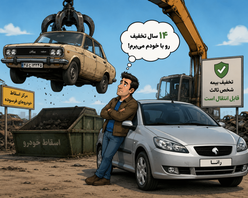 انتقال تخفیف بیمه شخص ثالث پس از اسقاط خودرو؛ مراحل و مدارک لازم